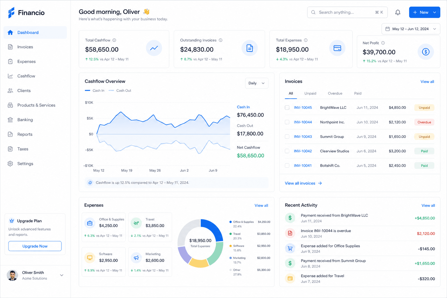 Fintrack finance overview