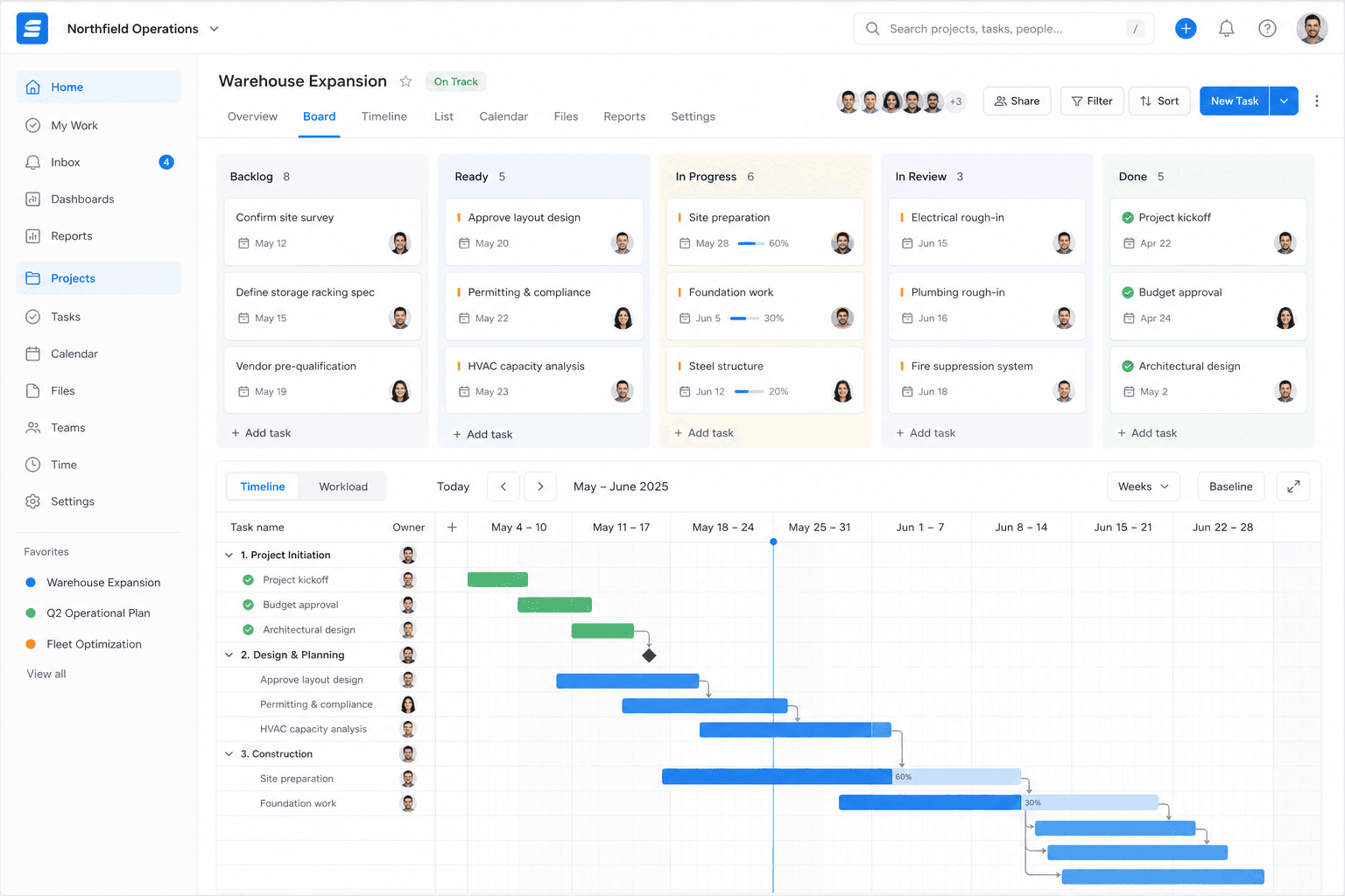 Orbit marketing automation